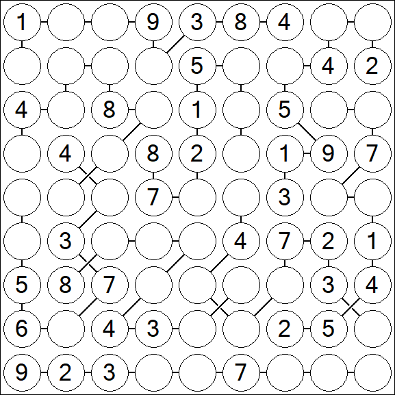 Chain Sudoku - Mittel