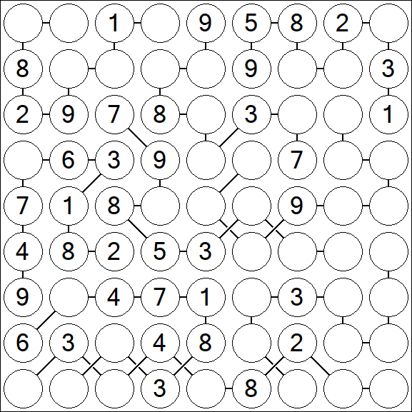 Chain Sudoku - Médio