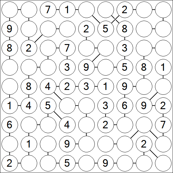 Chain Sudoku - Mittel