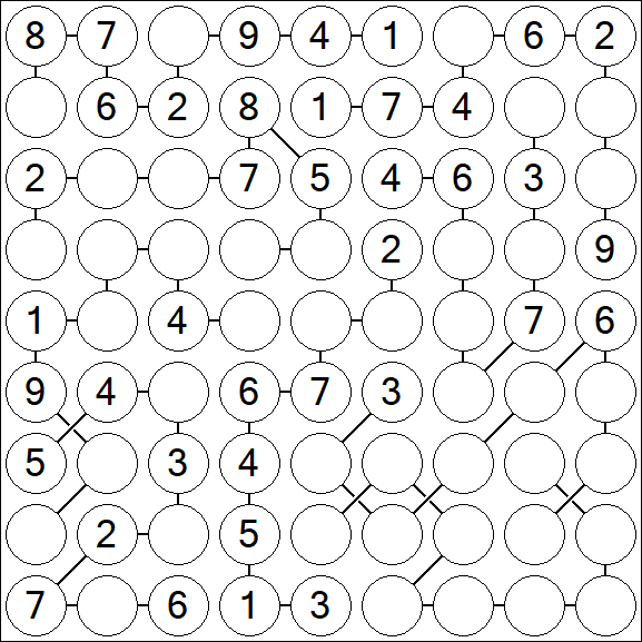 Chain Sudoku - Mittel