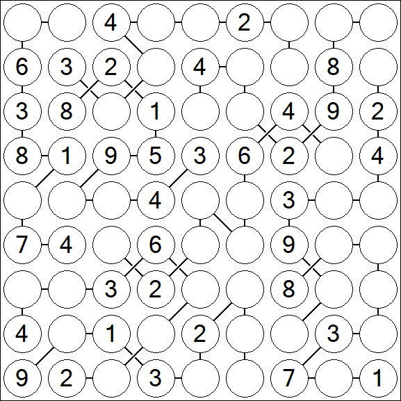 Chain Sudoku - Médio