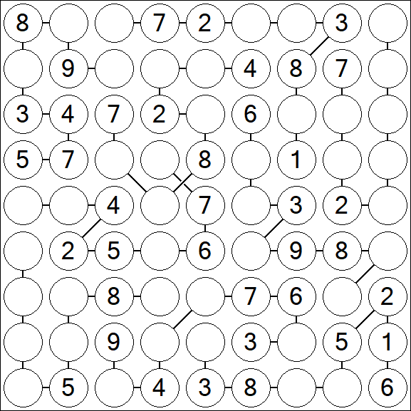 Chain Sudoku - Mittel