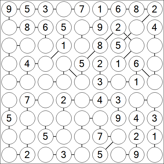Chain Sudoku - Mittel