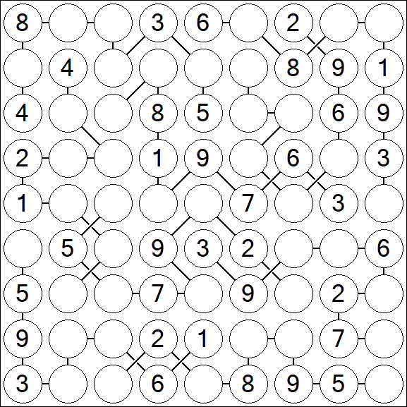 Chain Sudoku - Mittel