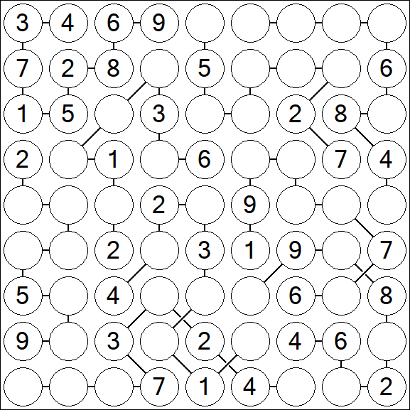 Chain Sudoku - Mittel