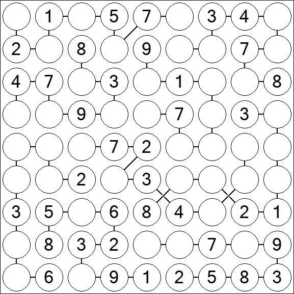 Chain Sudoku - Mittel