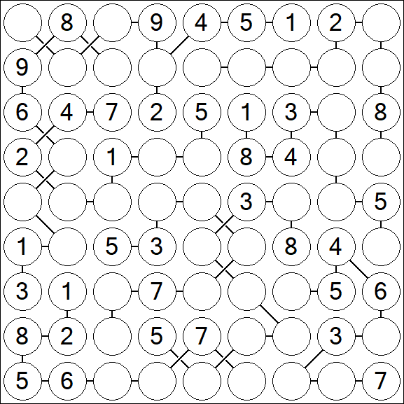Chain Sudoku - Mittel