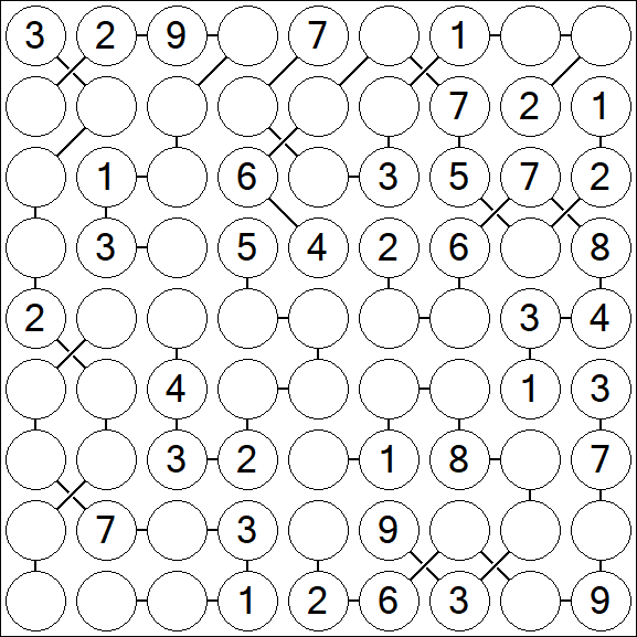Chain Sudoku - Mittel