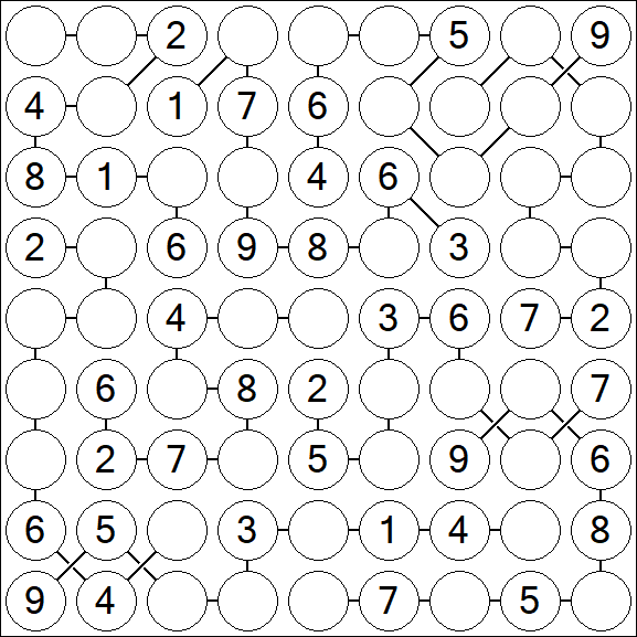 Chain Sudoku - Mittel