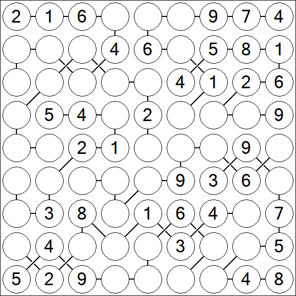 Chain Sudoku - Mittel