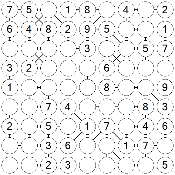Chain Sudoku - Mittel