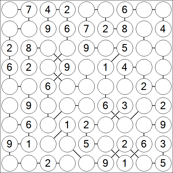 Chain Sudoku - Mittel