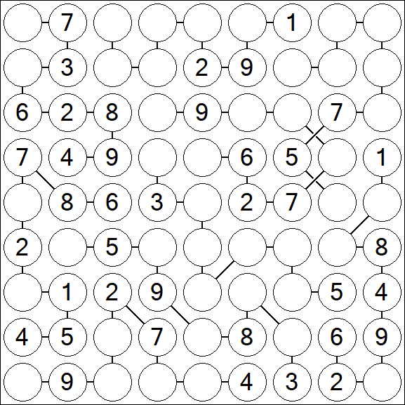 Chain Sudoku - Medium