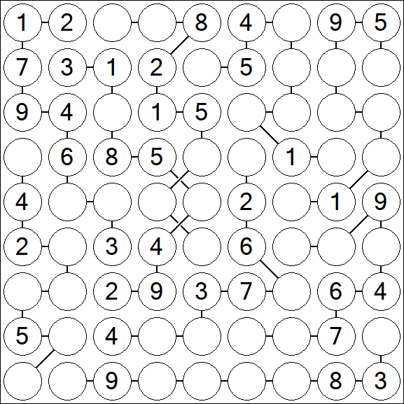 Chain Sudoku - Medium