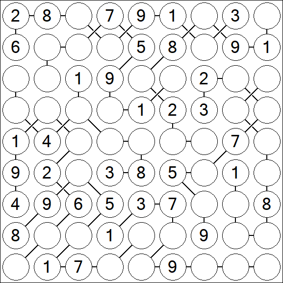 Chain Sudoku - Medium
