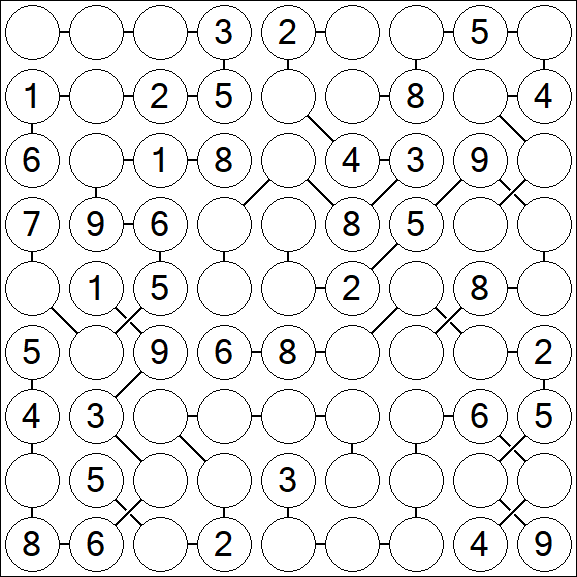 Chain Sudoku - Medium