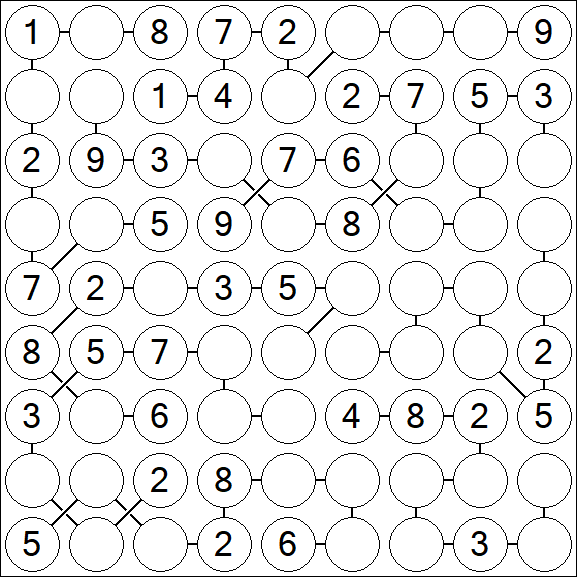 Chain Sudoku - Medium