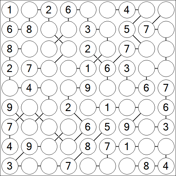 Chain Sudoku - Medium