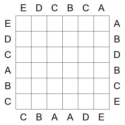 Easy as ABC - Easy