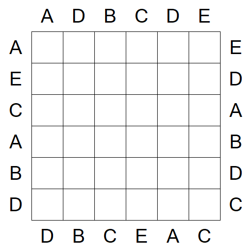 Easy as ABC - Simple