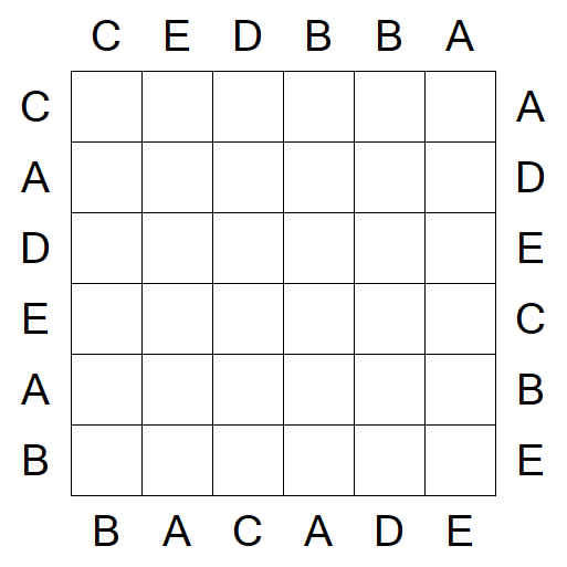 Easy as ABC - Easy