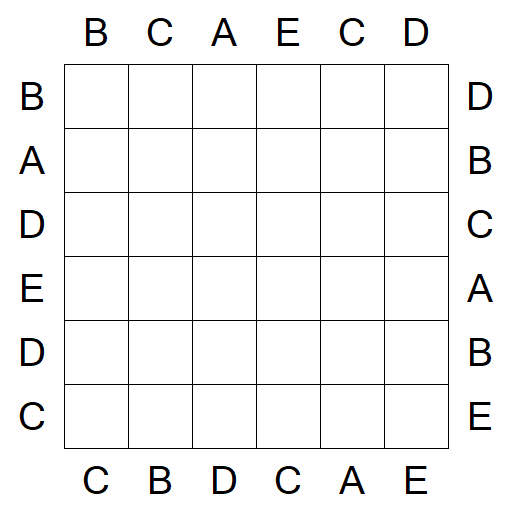 Easy as ABC - Easy