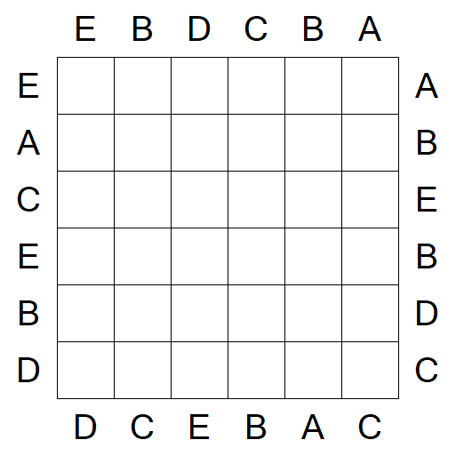Easy as ABC - Easy