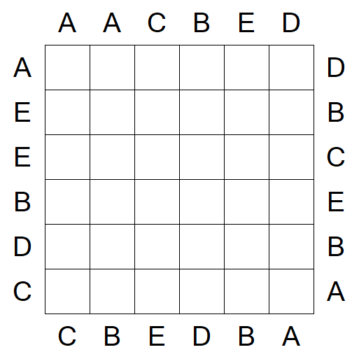 Easy as ABC - Einfach