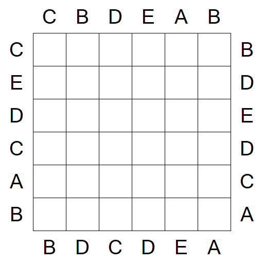 Easy as ABC - Einfach