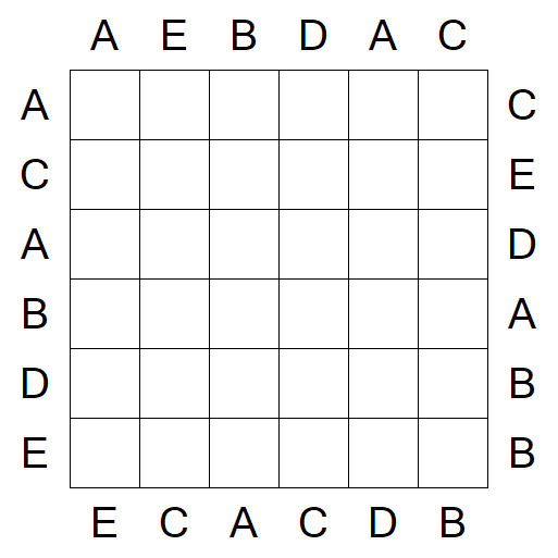 Easy as ABC - Einfach