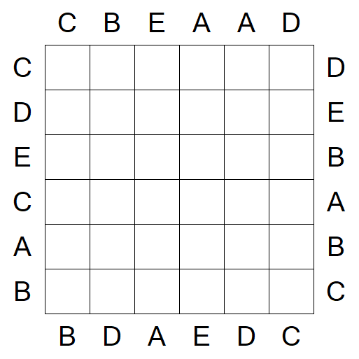 Easy as ABC - Einfach