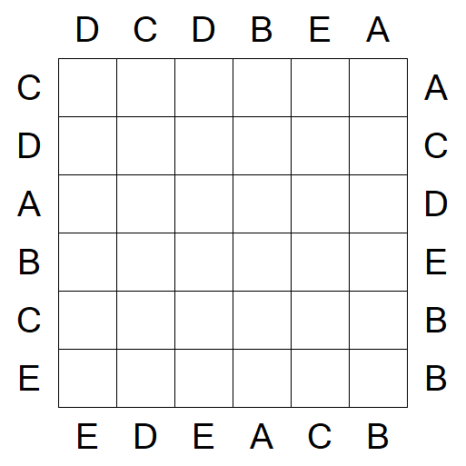 Easy as ABC - Einfach