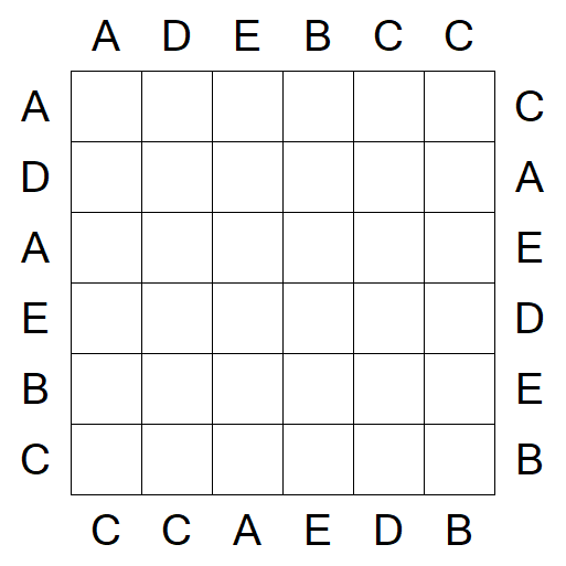 Easy as ABC - Einfach