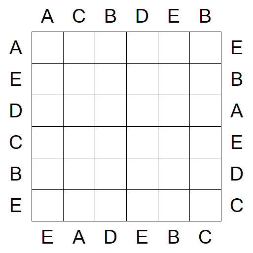Easy as ABC - Easy