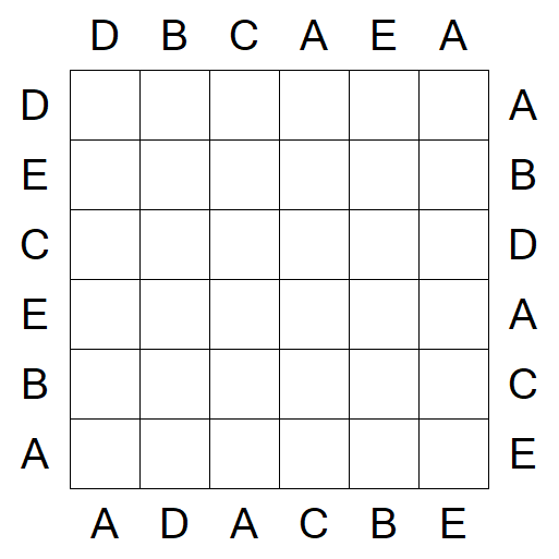 Easy as ABC - Einfach