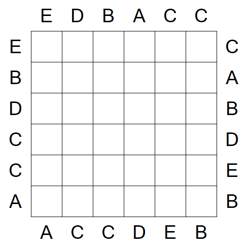 Easy as ABC - Einfach