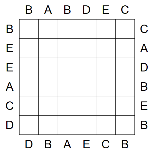 Easy as ABC - Einfach