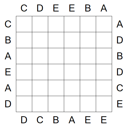 Easy as ABC - Einfach