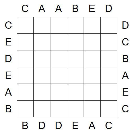 Easy as ABC - Einfach