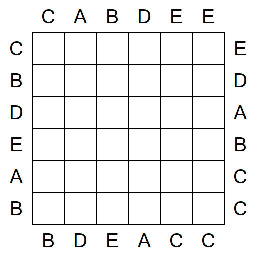 Easy as ABC - Easy