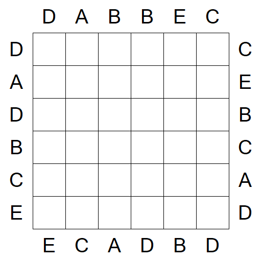 Easy as ABC - Easy