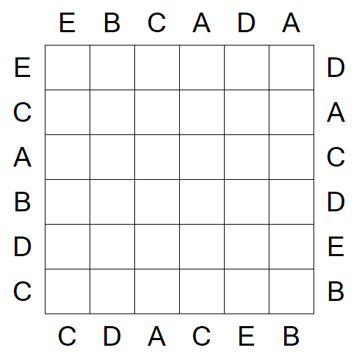 Easy as ABC - Easy