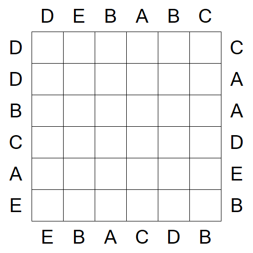 Easy as ABC - Easy