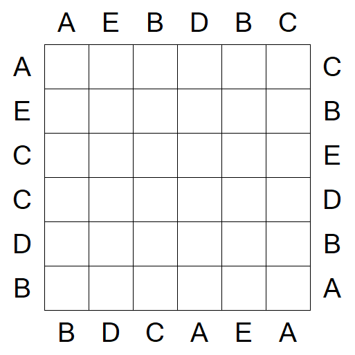 Easy as ABC - Easy