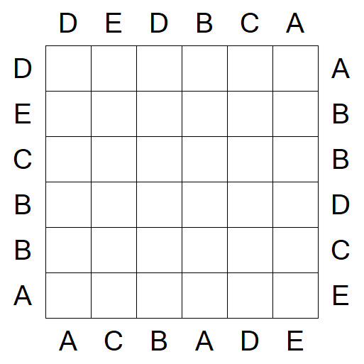 Easy as ABC - Easy