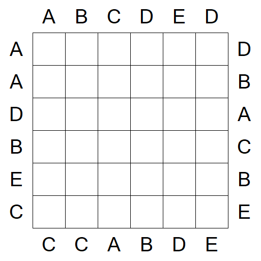 Easy as ABC - Easy