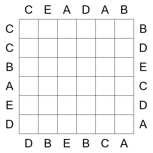 Easy as ABC - Easy
