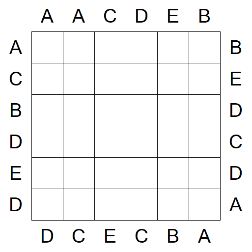 Easy as ABC - Easy