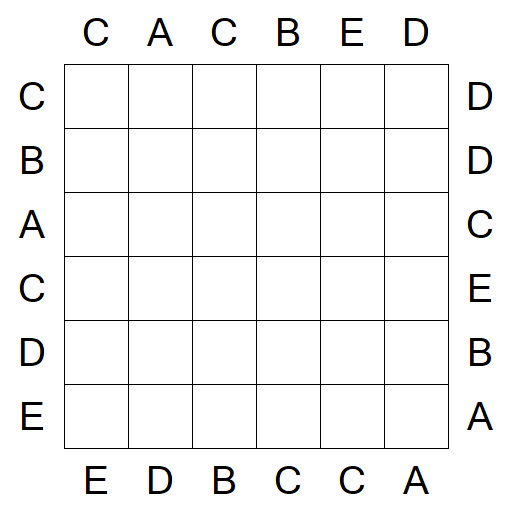 Easy as ABC - Easy
