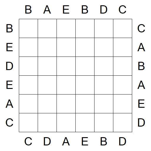 Easy as ABC - Easy